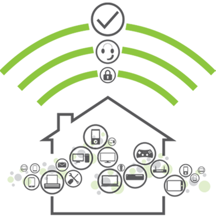 Tech Home | Technology Made Easy
