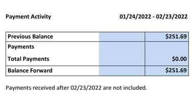 FOCUS Broadband Bill