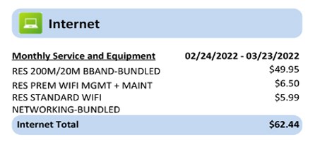 FOCUS Broadband Bill