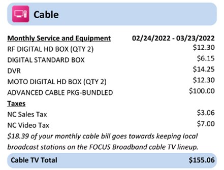 FOCUS Broadband Bill