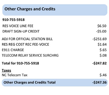 FOCUS Broadband Bill